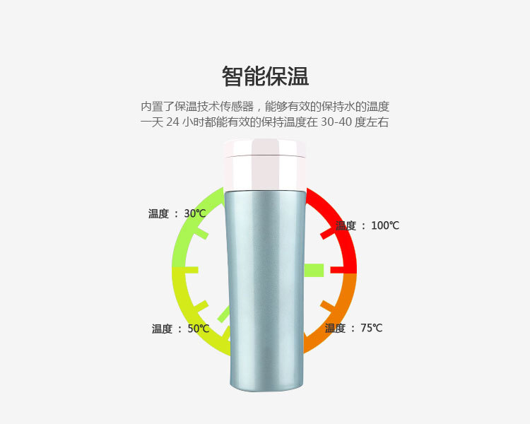 智能保温杯方案的功能-智能保温