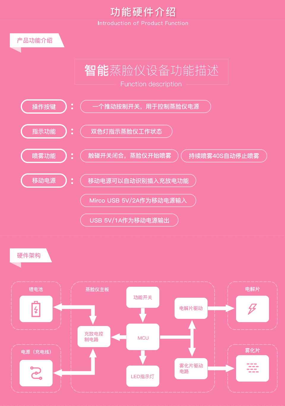 智能蒸脸仪系统方案开发