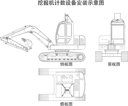 挖掘机车辆自动计数系统方案