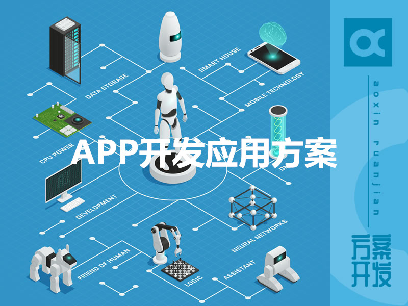 APP开发应用方案