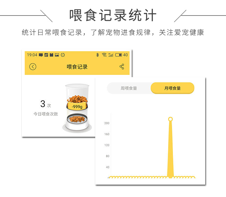 宠物喂食器方案的功能-喂食记录统计