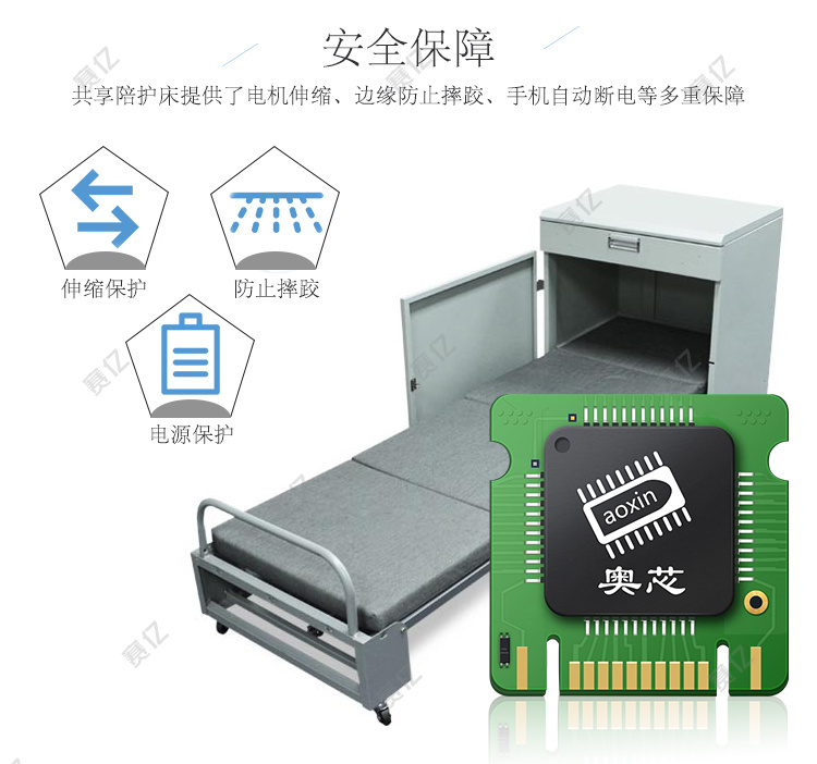 共享陪护床的功能-安全保障